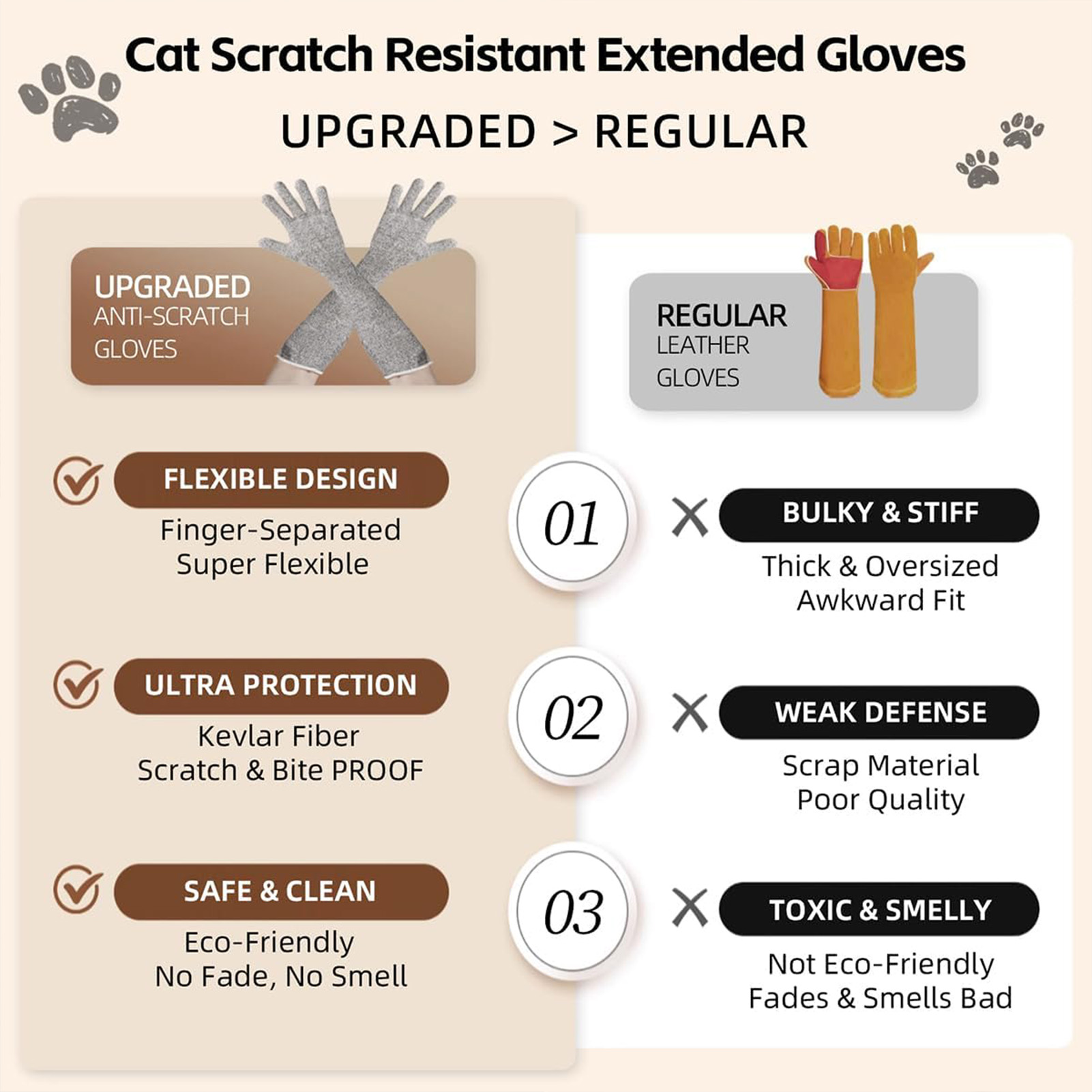 Pet Grooming Long Gloves 40cm  - Pet Grooming Glove ulasan dan harga